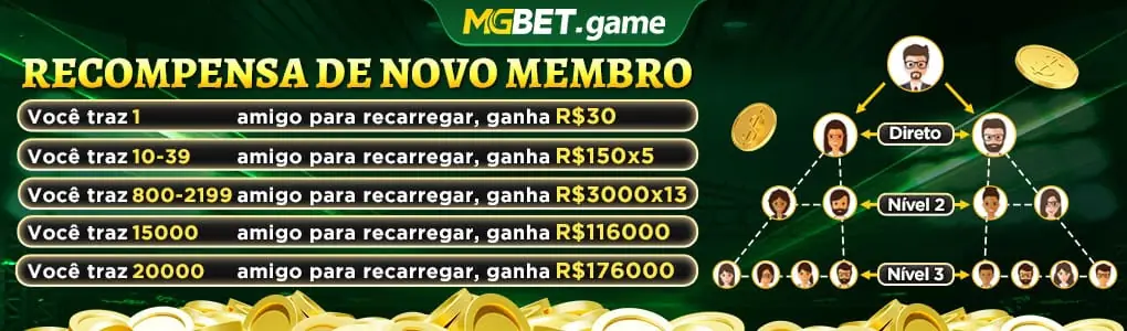 MGbet Indique amigos para receber um bônus